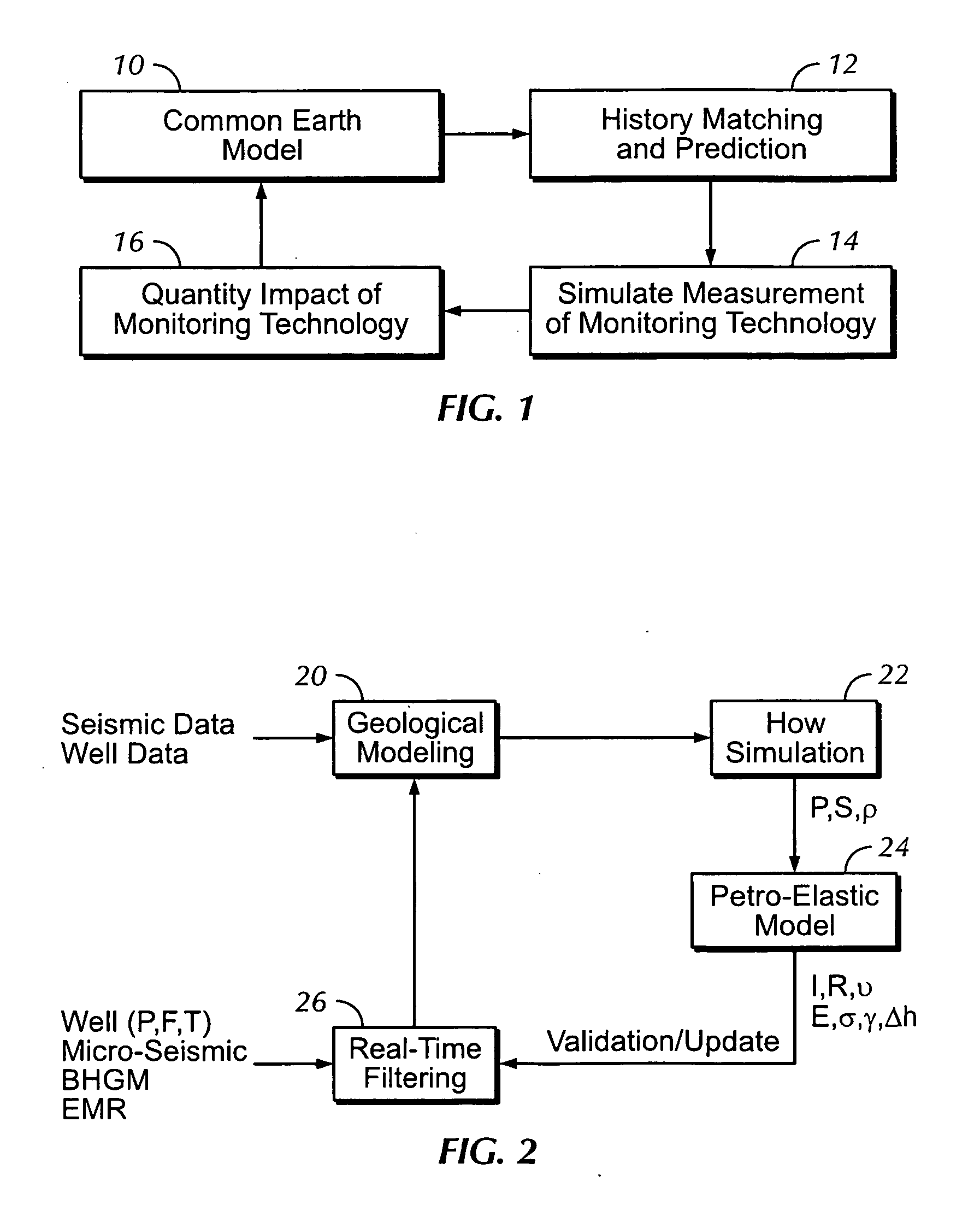 Sound enabling computerized system for real time reservoir model calibration using field surveillance data