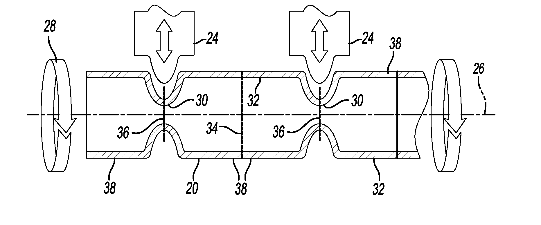 Method of forming industrial housings