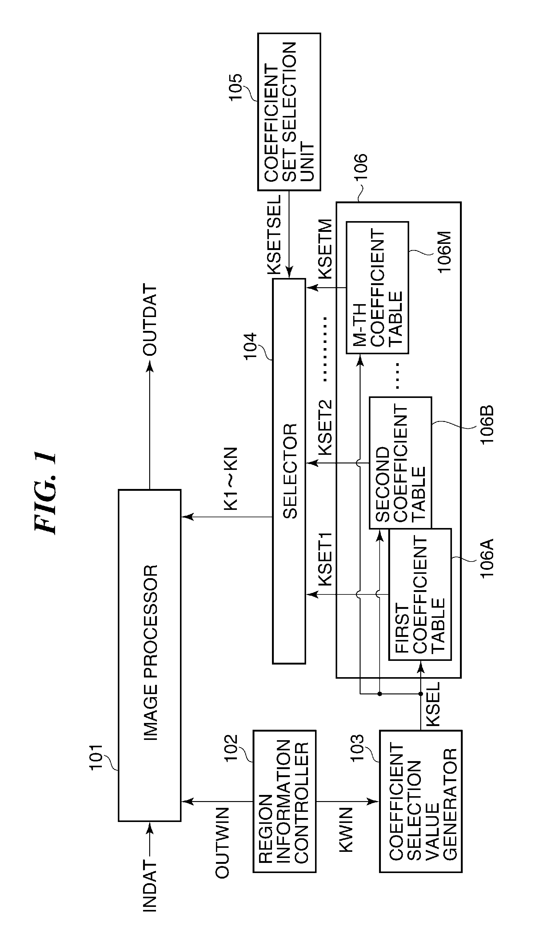 Image processing apparatus and method capable of suppressing image quality deterioration, and storage medium