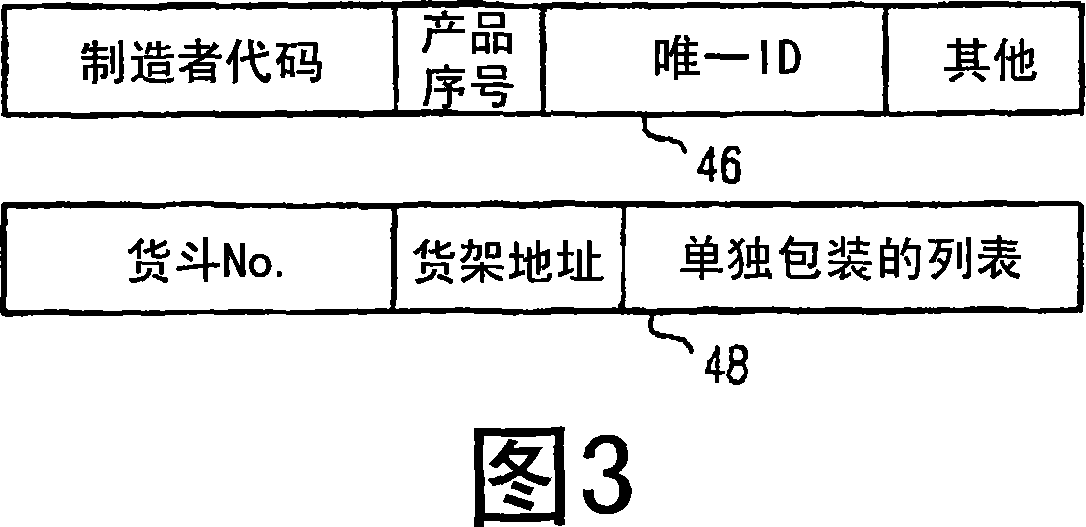 Storing system