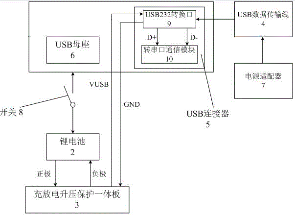 Multifunctional portable electronic place card and power supply and information transmission method thereof