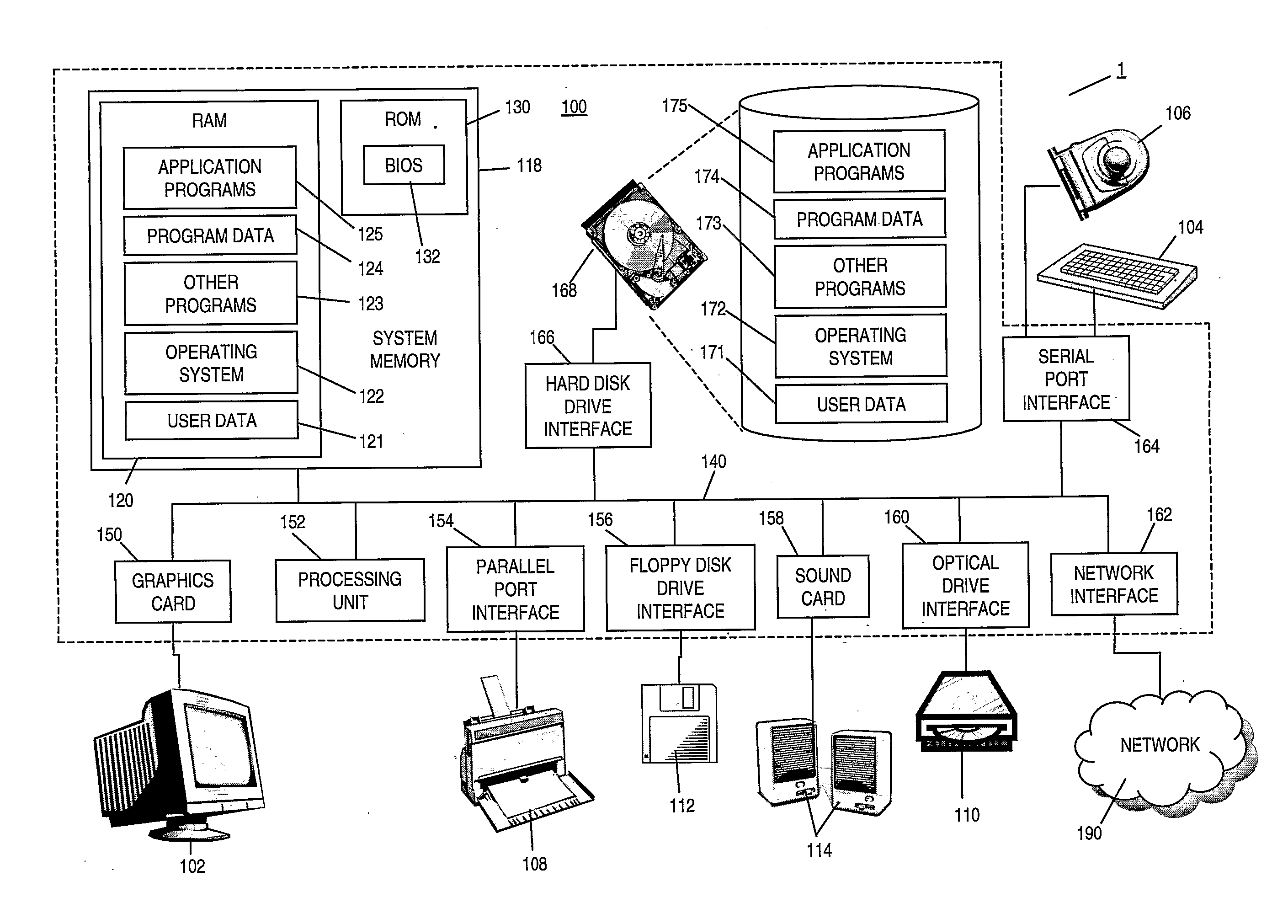 Data provisoning method and system