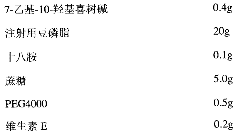 Long-circulated thermal sensitive liposome containing 7-ethyl-10-hydroxycamptothecin and preparation method thereof