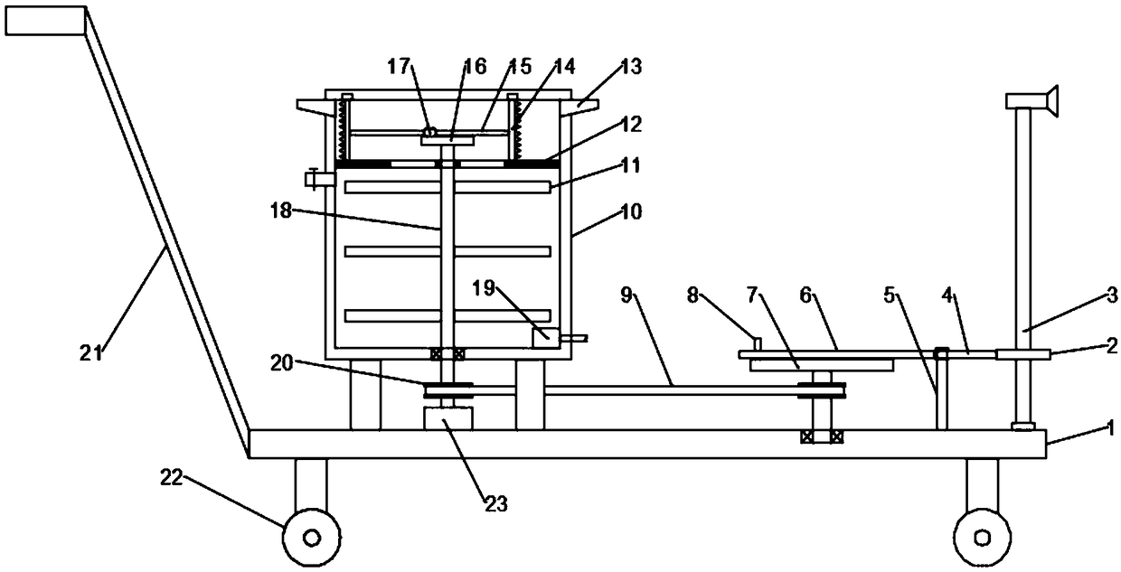 Agricultural all-directional water spraying and fertilizer application equipment