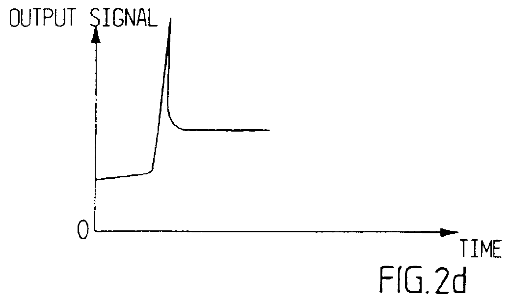 Pressure sensor with housing, sensor element having ceramic components, and support ring mounting sensor element to housing