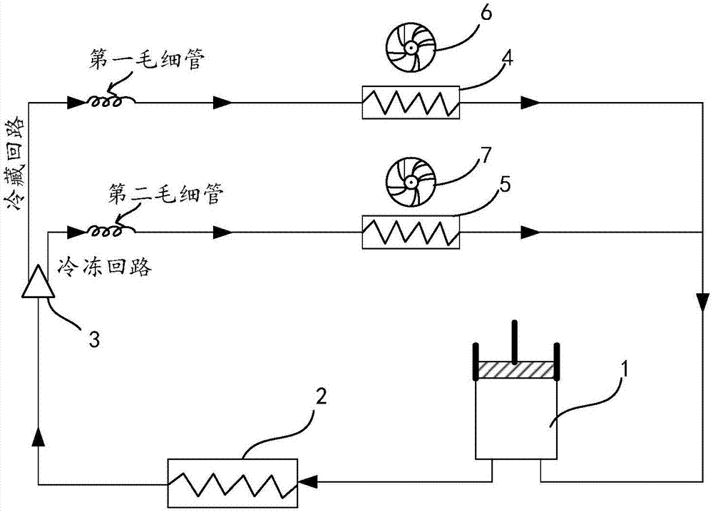 Control method and control device for dual-system refrigerator and refrigerator