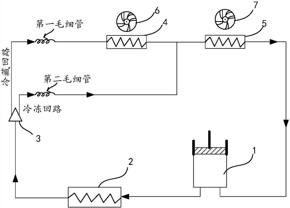 Control method and control device for dual-system refrigerator and refrigerator