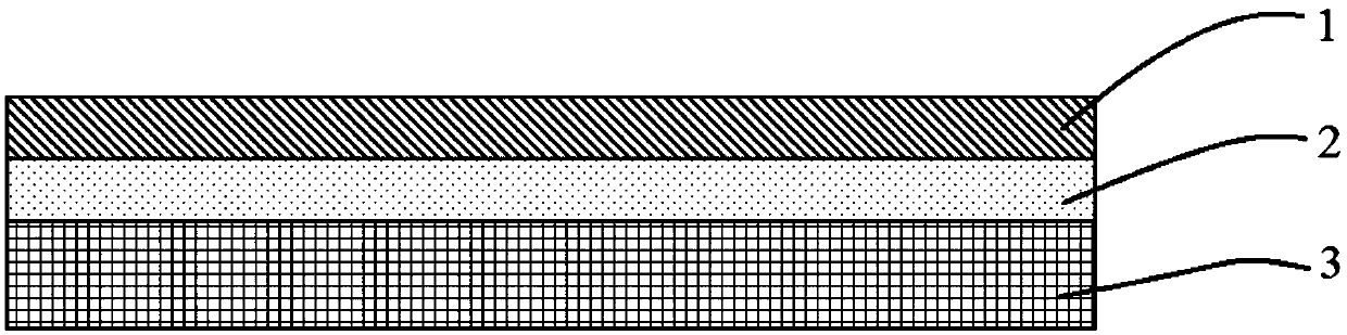 Magnetic composite plate, manufacturing method of magnetic composite plate and magnetic bulletin board made by composite plate