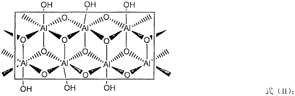 Method of Boehmite Composite Alkaline Ionic Liquid Catalyzed Transesterification Reaction