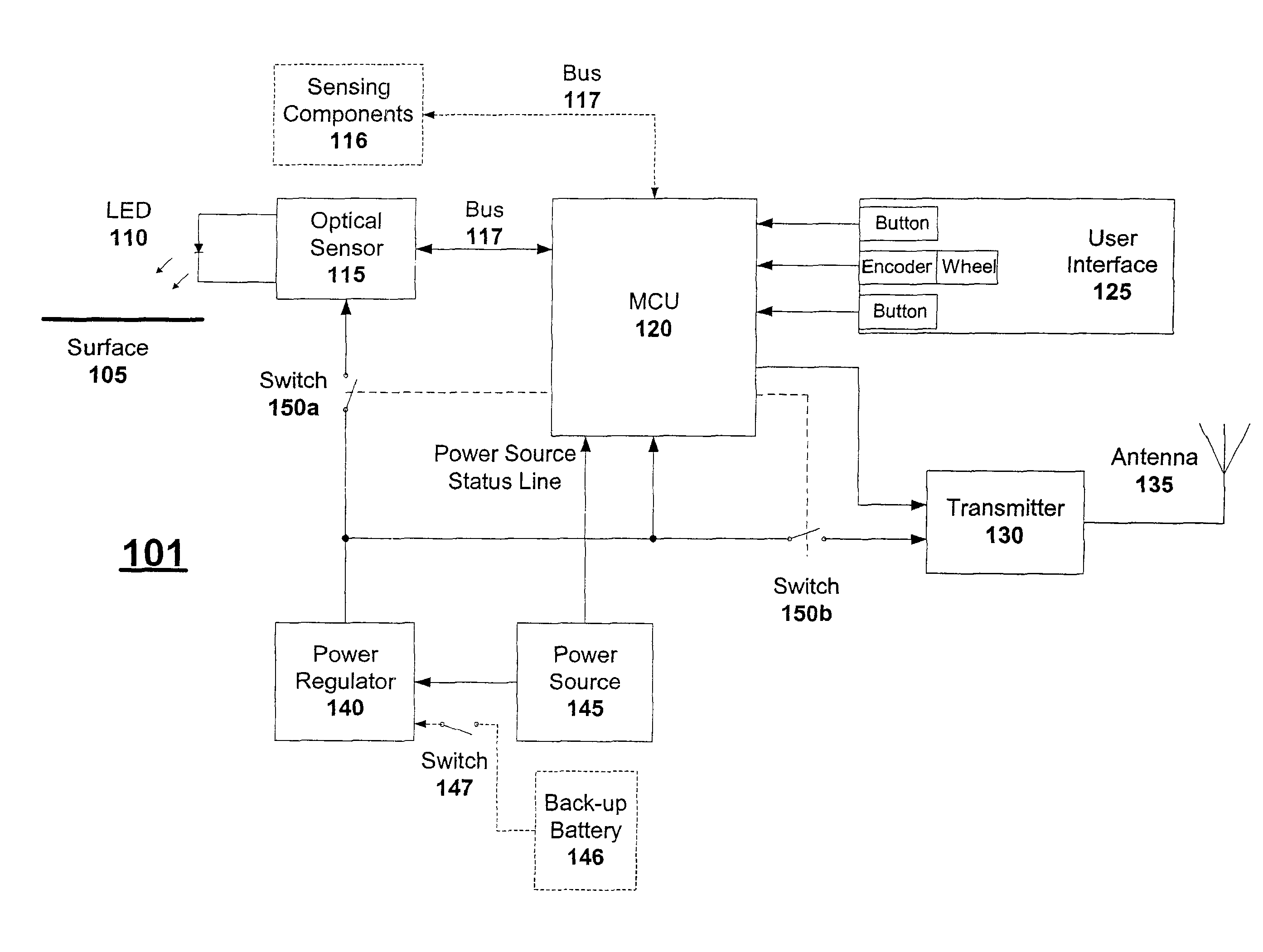 Wireless optical input device