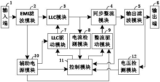 AC-DC power supply switching circuit