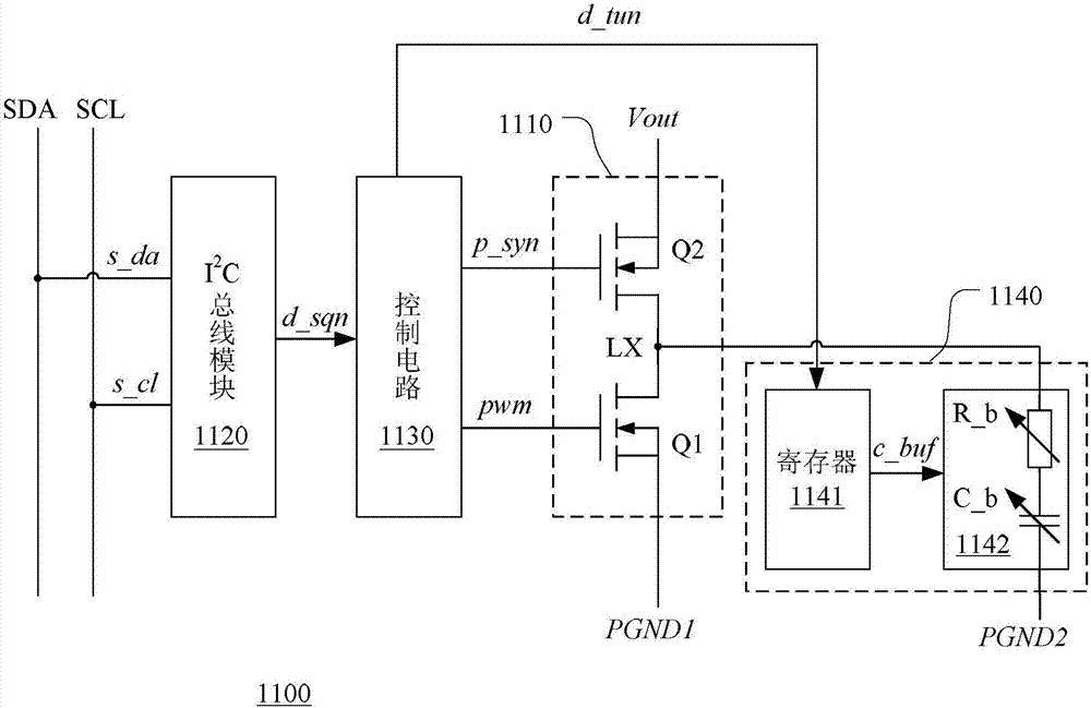 Switch power supply circuit and adjusting method thereof