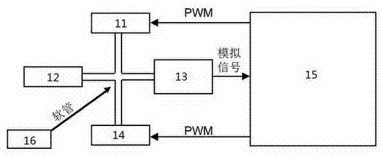 Ambulatory blood pressure joint detection and analysis system