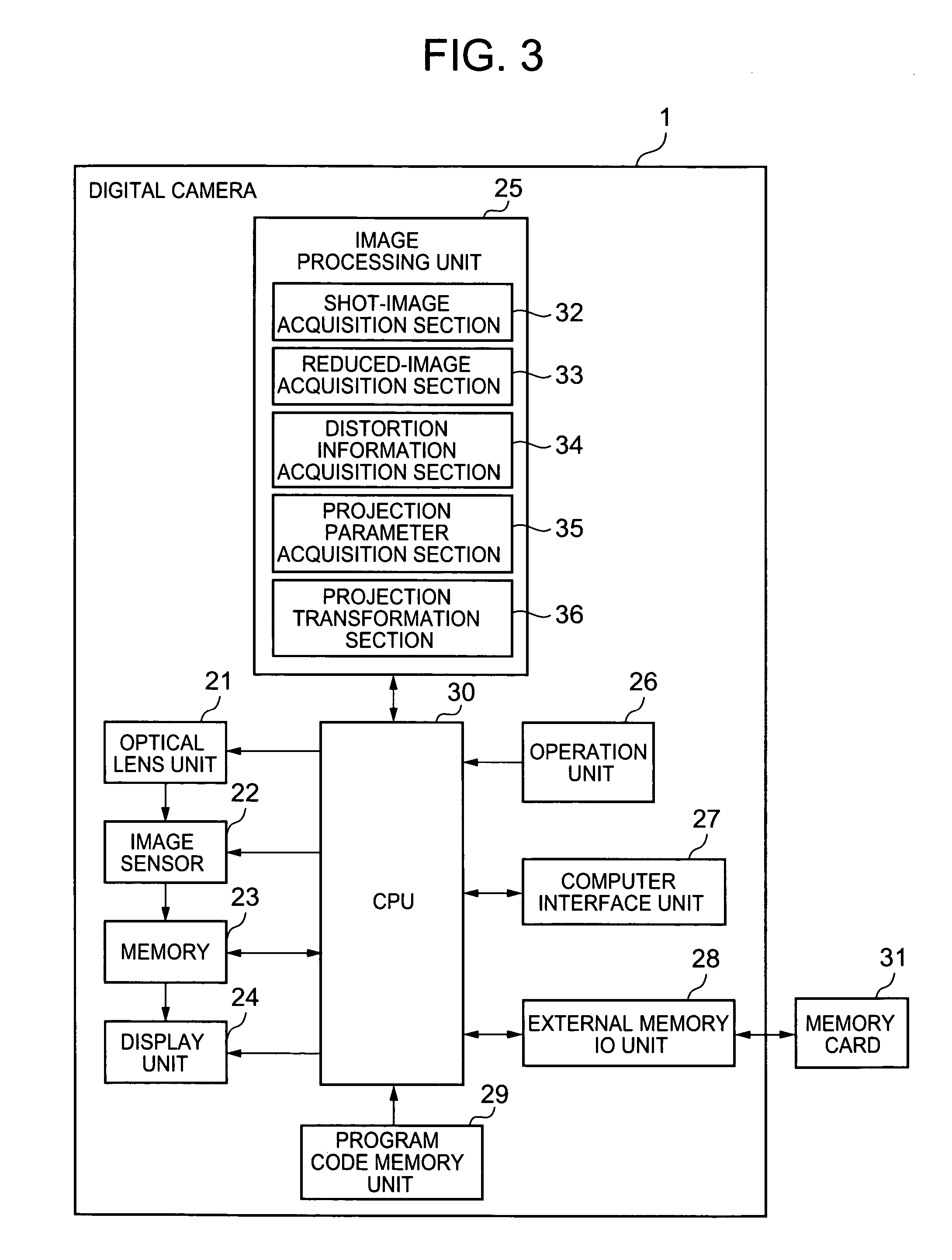 Image processing apparatus for correcting distortion of image and image shooting apparatus for correcting distortion of shot image