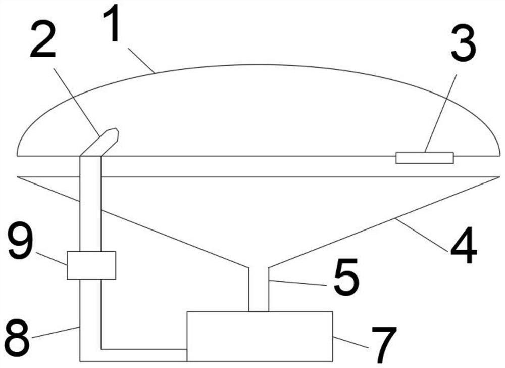 Rack oiling device