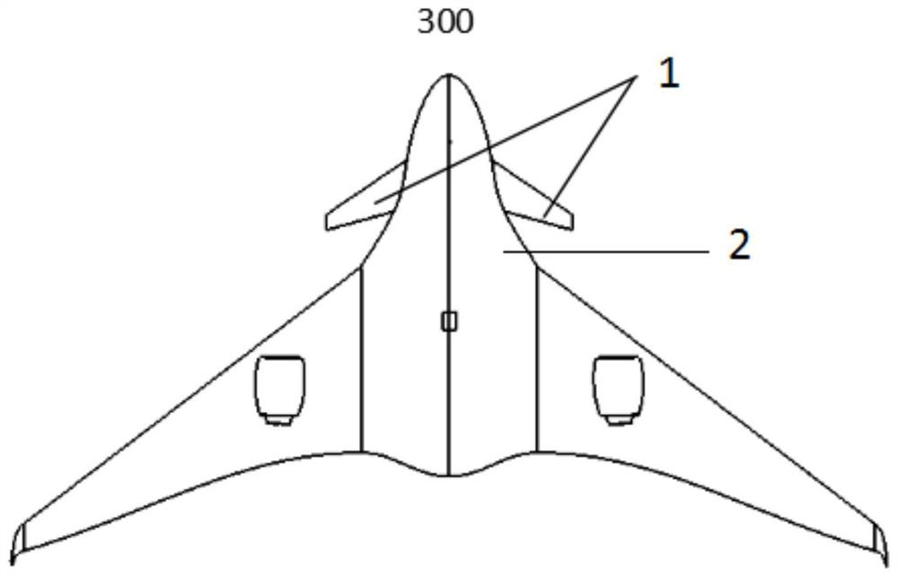 Canard-based flight control method, flight control system and aircraft