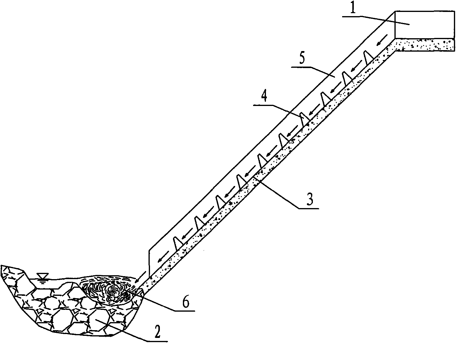 Hydropower station bank slope and stilling pool combined energy dissipation method