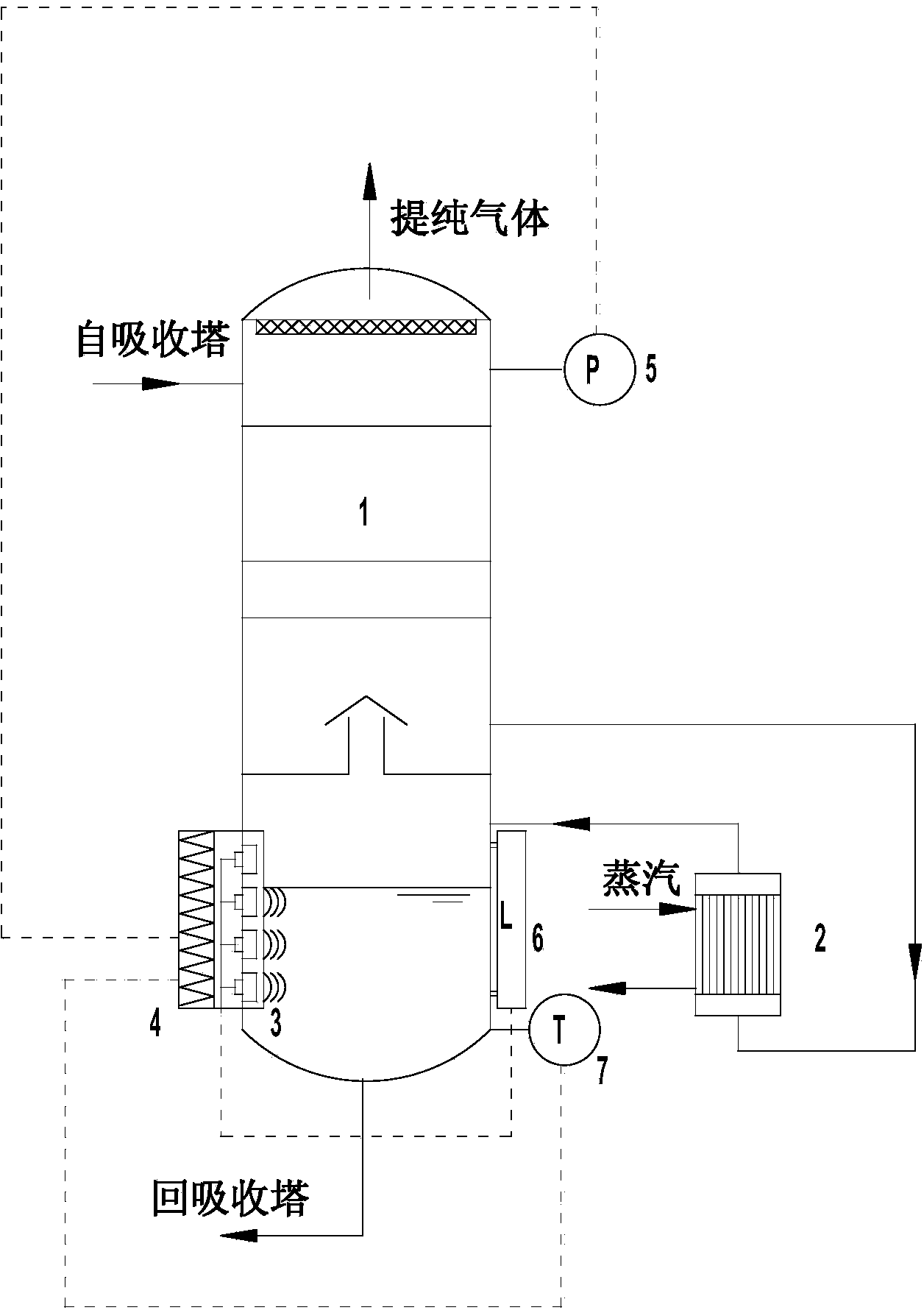 Strengthening and regenerating system and method for carbon dioxide capturing solution