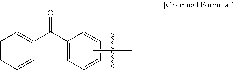 Adhesive sheet for temporary attachment and method for producing semiconductor device using the same