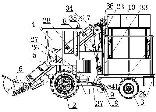 Self-propelled multifunctional straw harvesting grinder