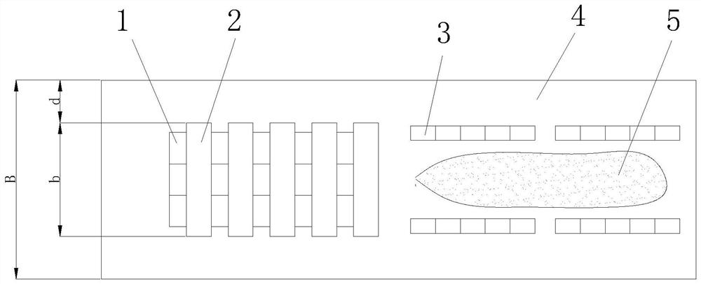 A method of mixing and matching explosives in the field for burning and destroying