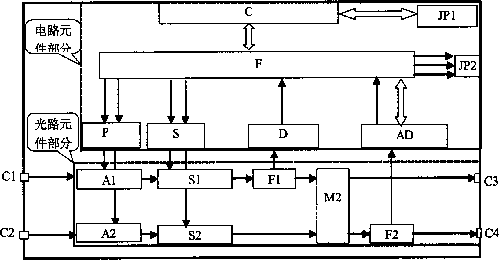 Automatic control apparatus and control method for WDM loop transmitting system