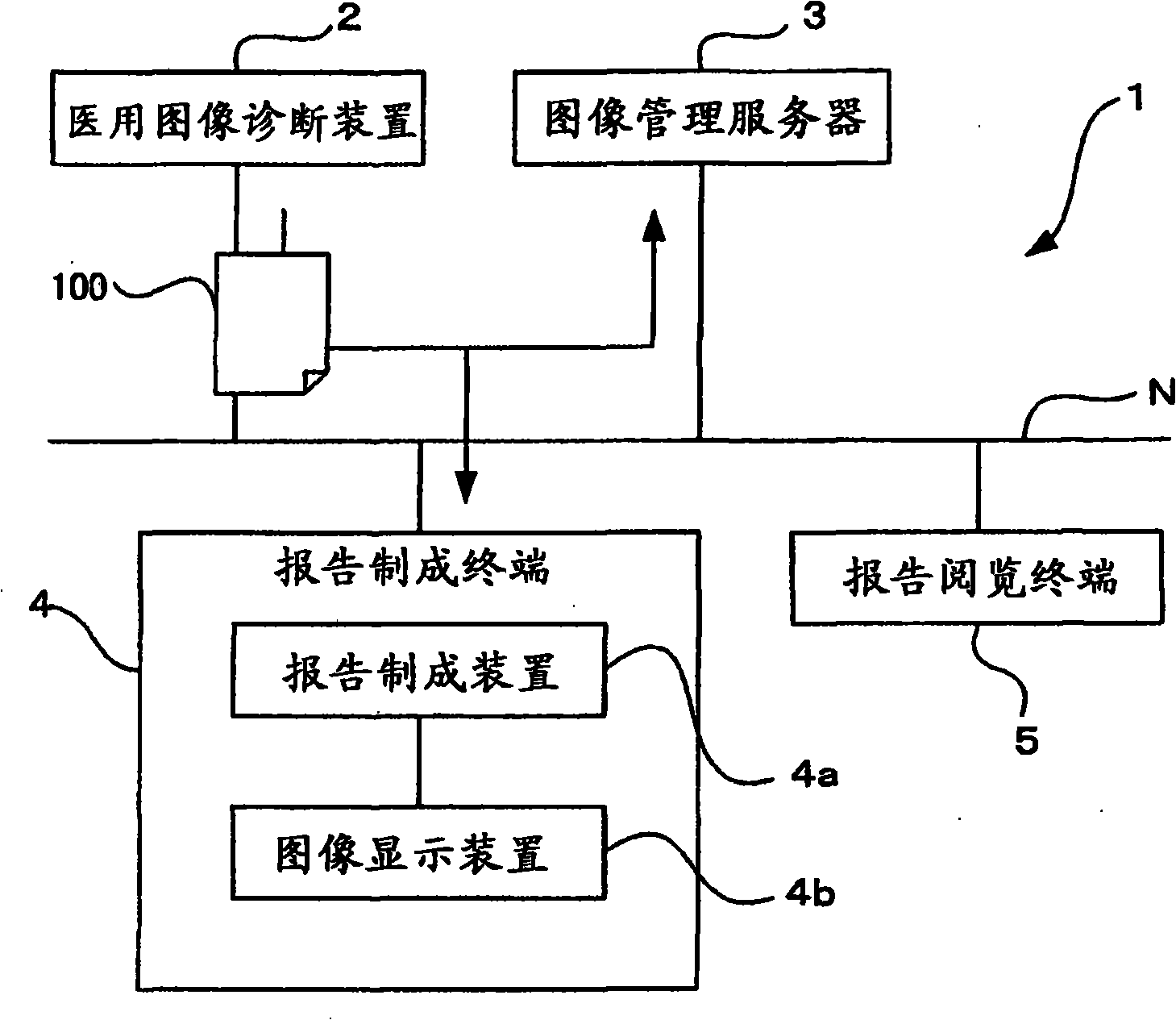 Image management system, report creation terminal, medical image management server, and image management method