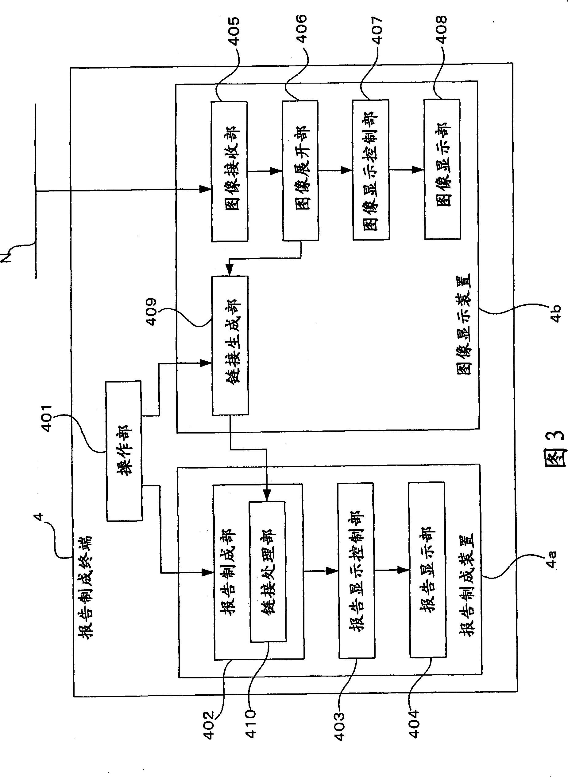 Image management system, report creation terminal, medical image management server, and image management method