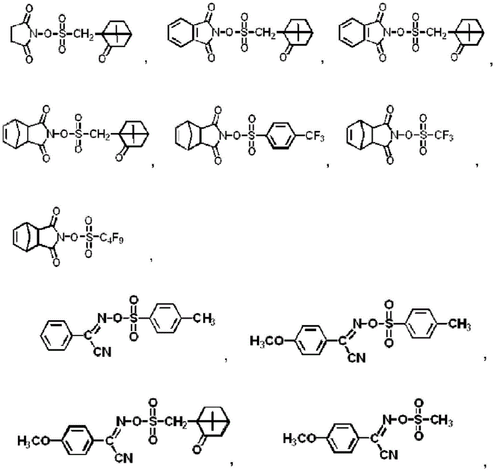 Negative photosensitive resin composition