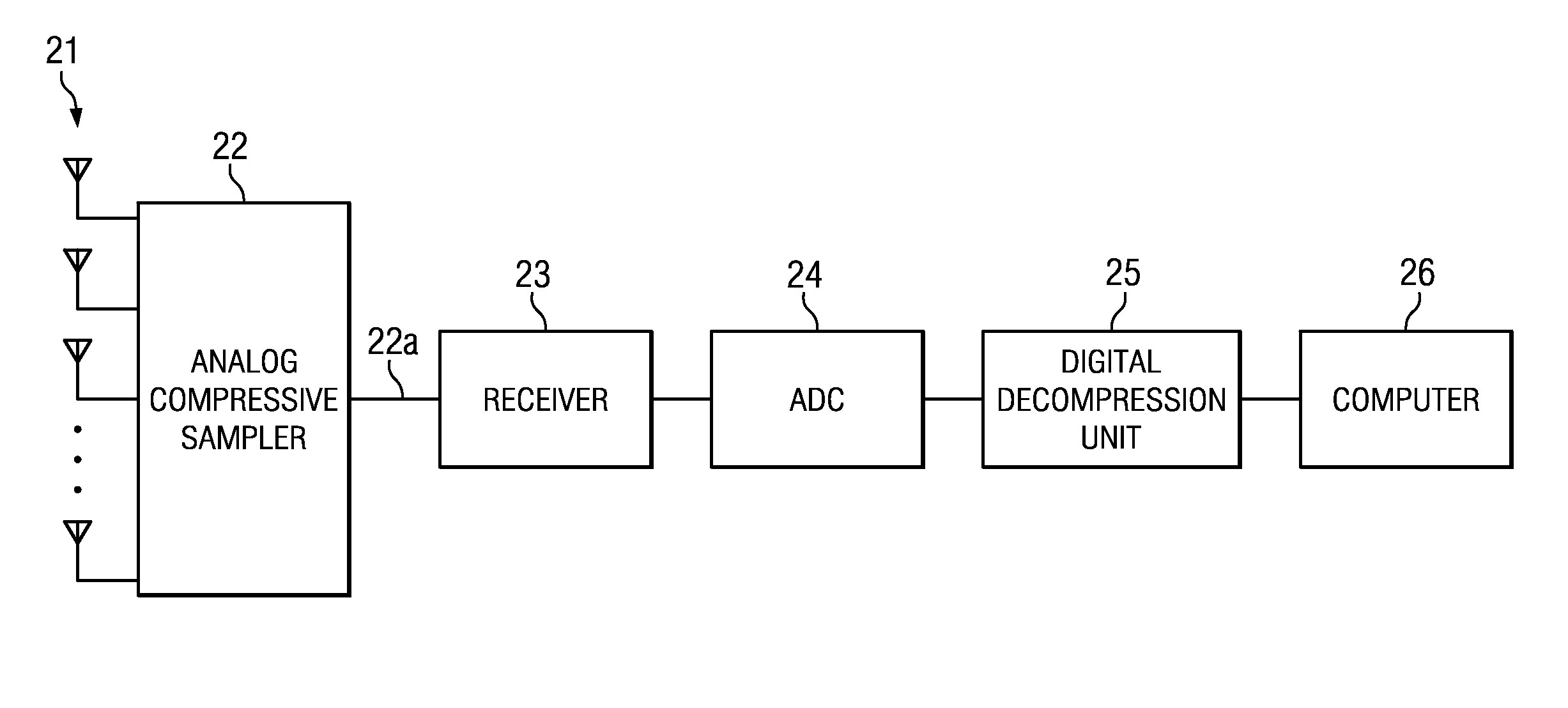 Sensor Array Processor with Multichannel Reconstruction from Random Array Sampling