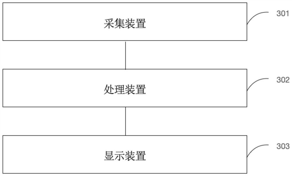 Information reminding method based on video attributes of smart television