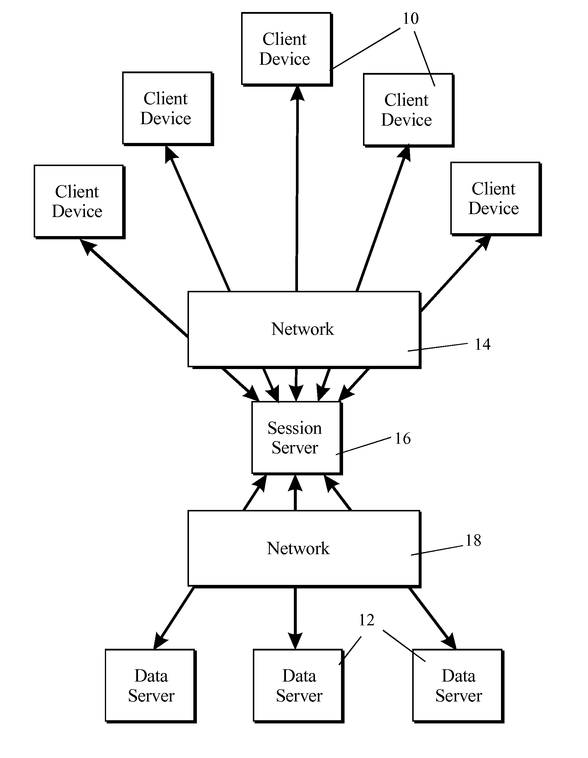 System for viewing and interacting with a virtual 3-d scene