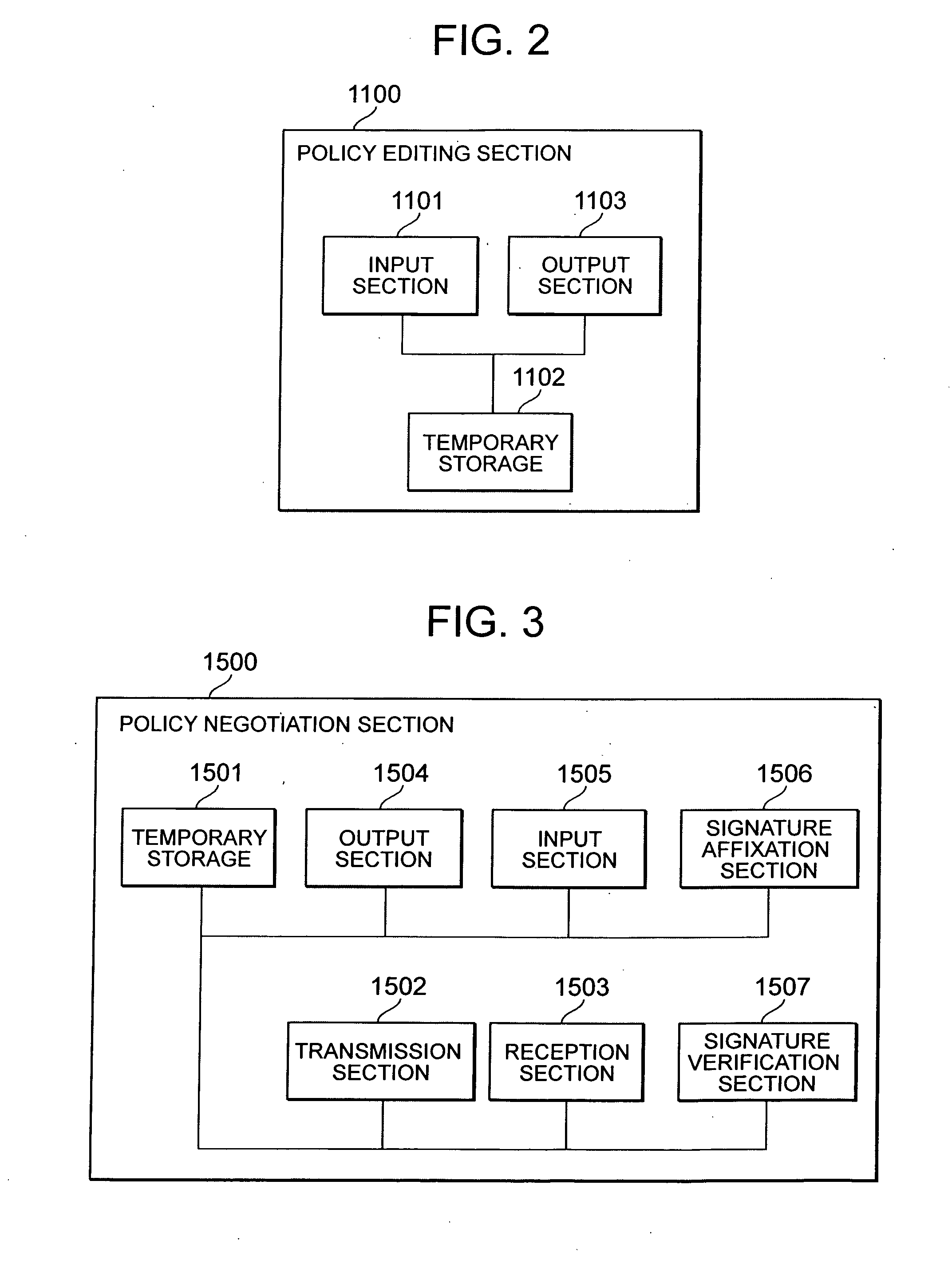 System, server, and program for access right management