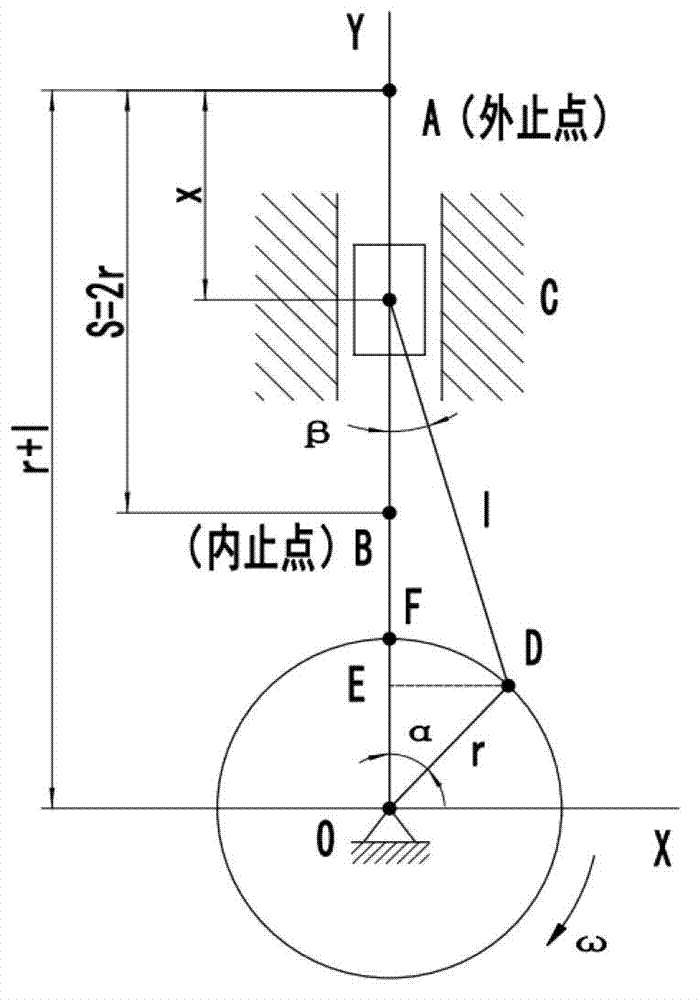 Reciprocating compressor crankshaft reliability optimization design method