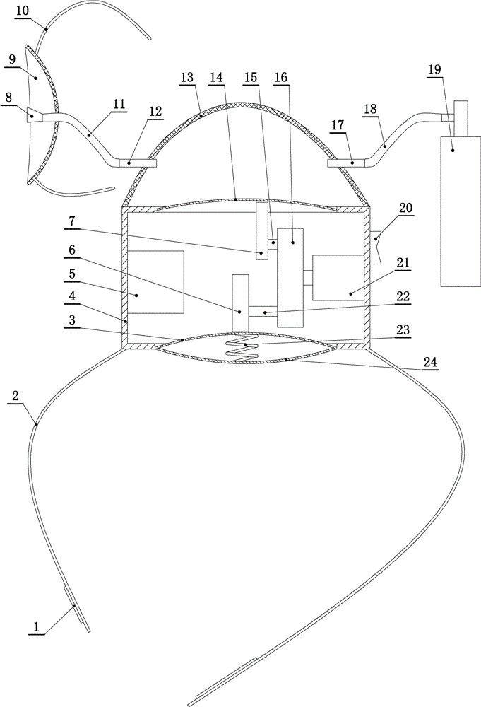 respirator