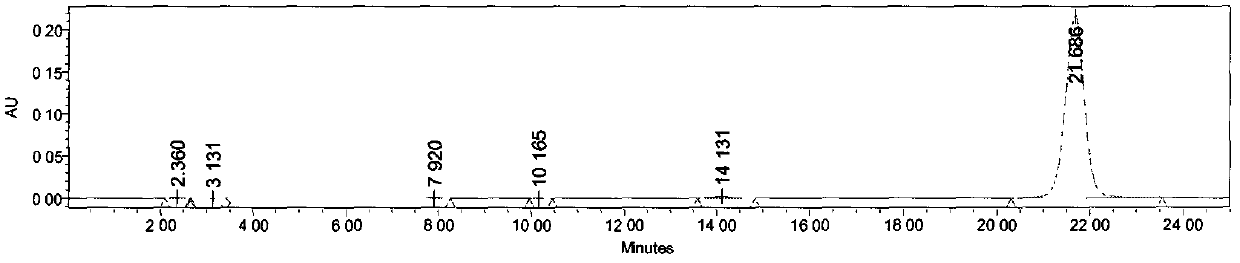 Method for extracting and purifying tangerine polymethoxyflavone