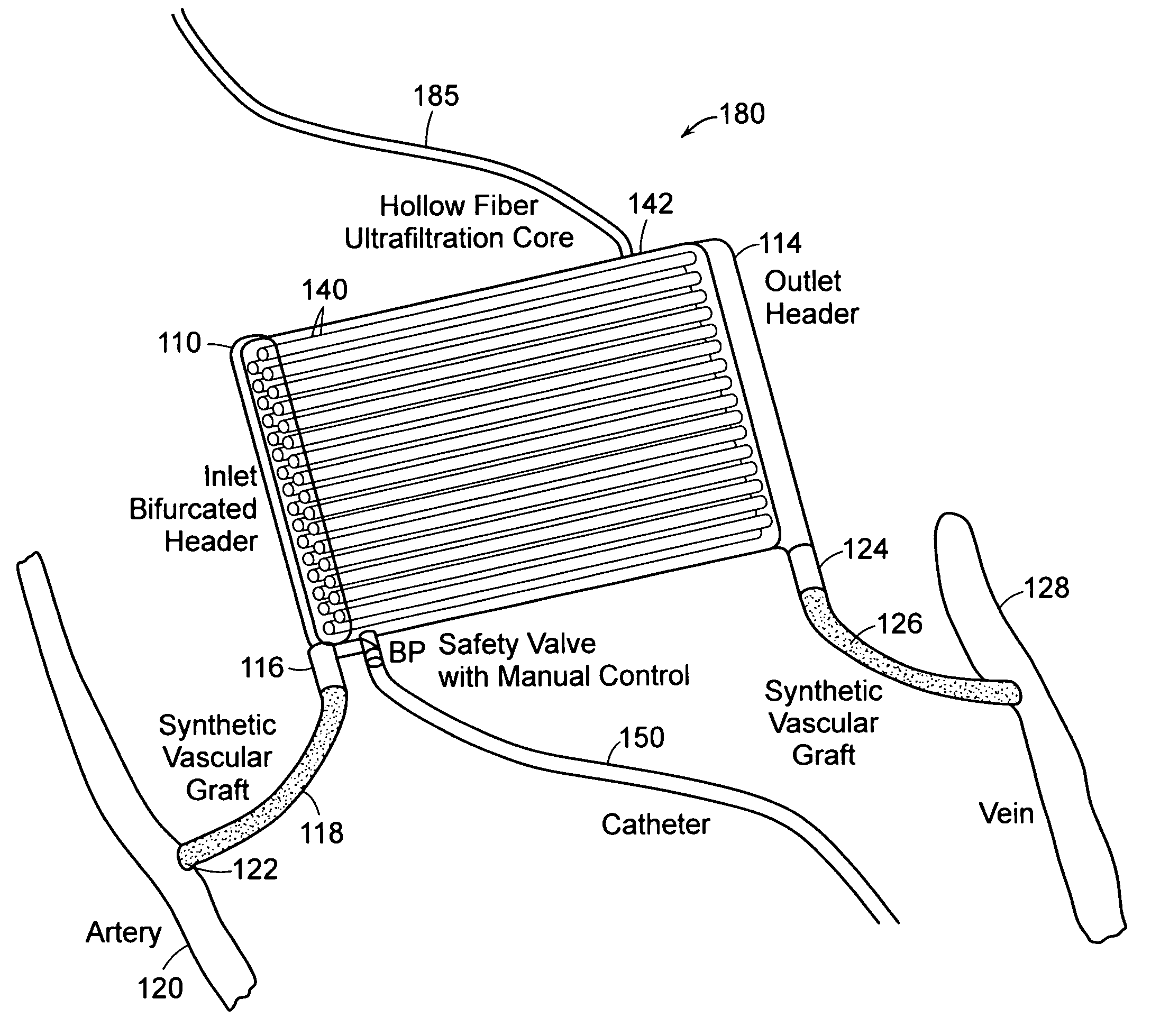 Device for removing fluid from blood in a patient