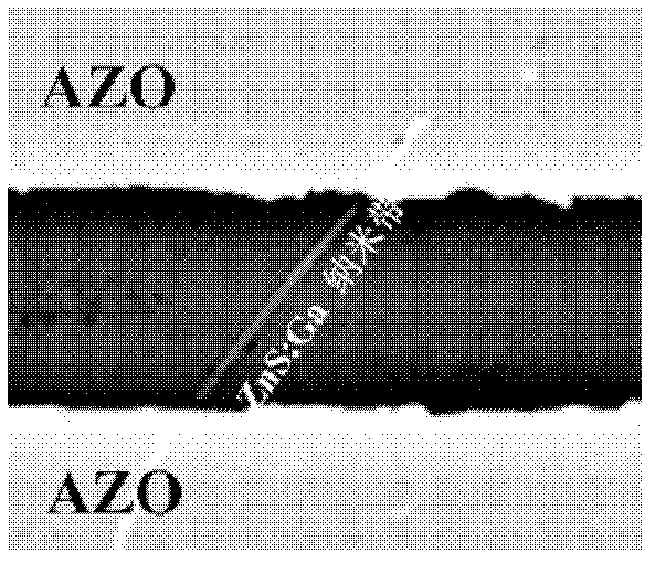 Electrode for realizing ohmic contact with n type ZnS quasi-one-dimensional nanometer material and preparation method thereof