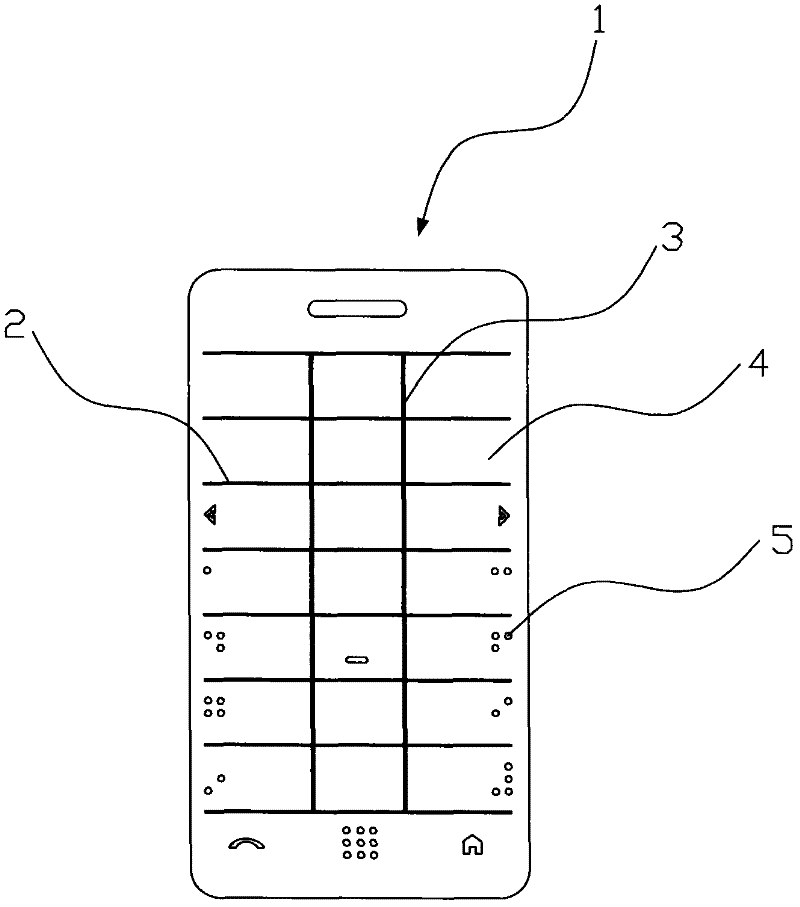 Touch-recognizable touch screen for mobile phone for the visually impaired and response manner thereof