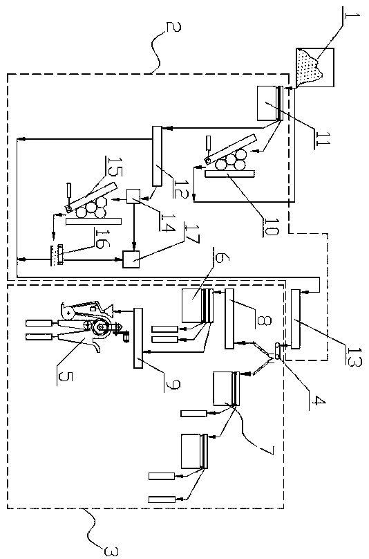 Stainless steel slag dry magnetic separation device and process