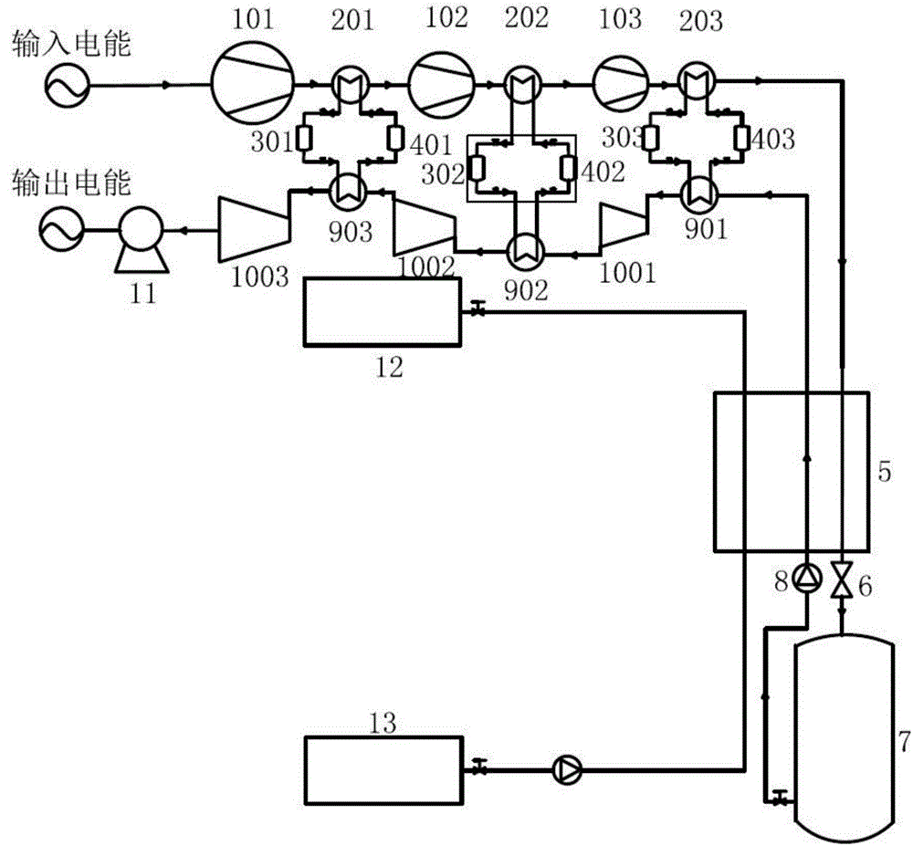 Liquefied compressed air energy storage system with cold-storage liquid media