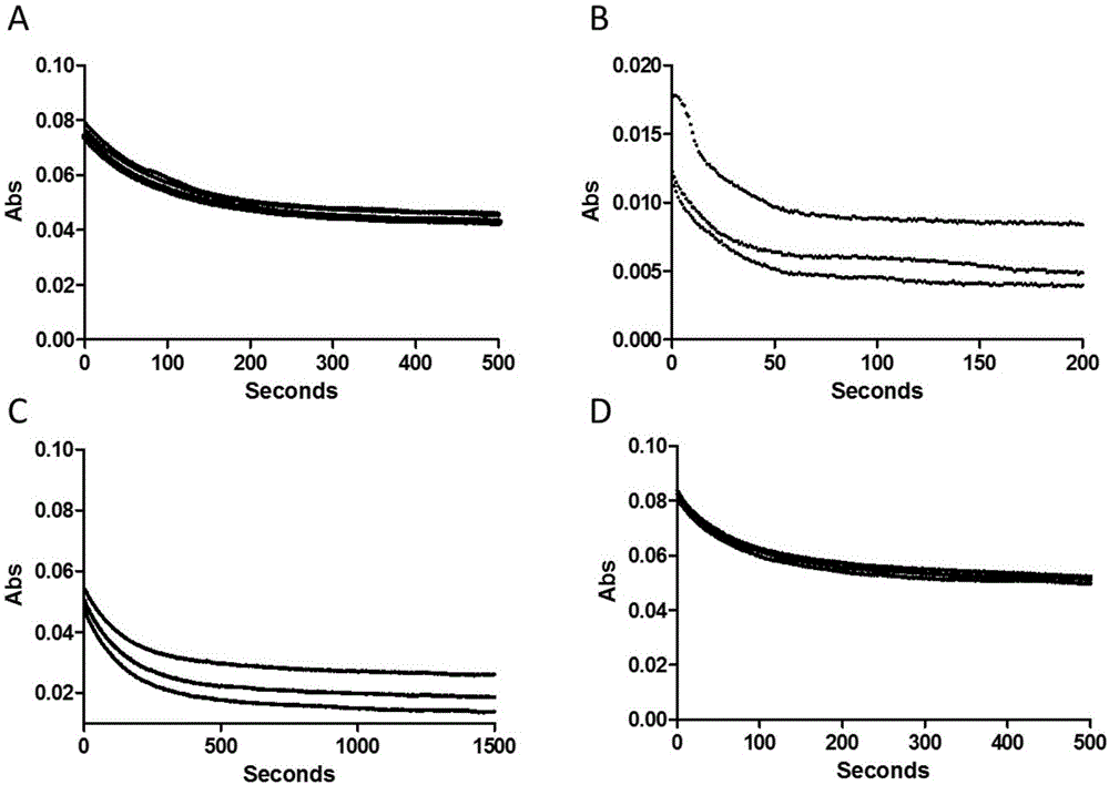 1,2,4,5-tetrazine compound for bioorthogonal reaction as well as preparation method and application thereof