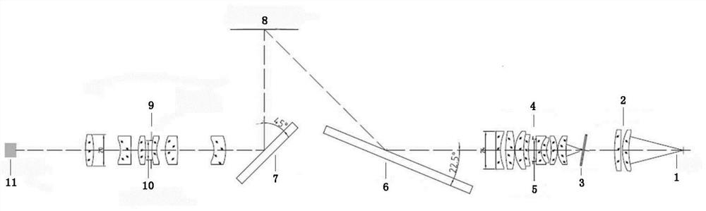 An optical detection system and detection method for the inner surface of a pipeline