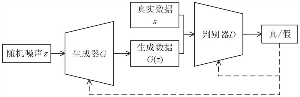 Satellite task demand configuration method and system