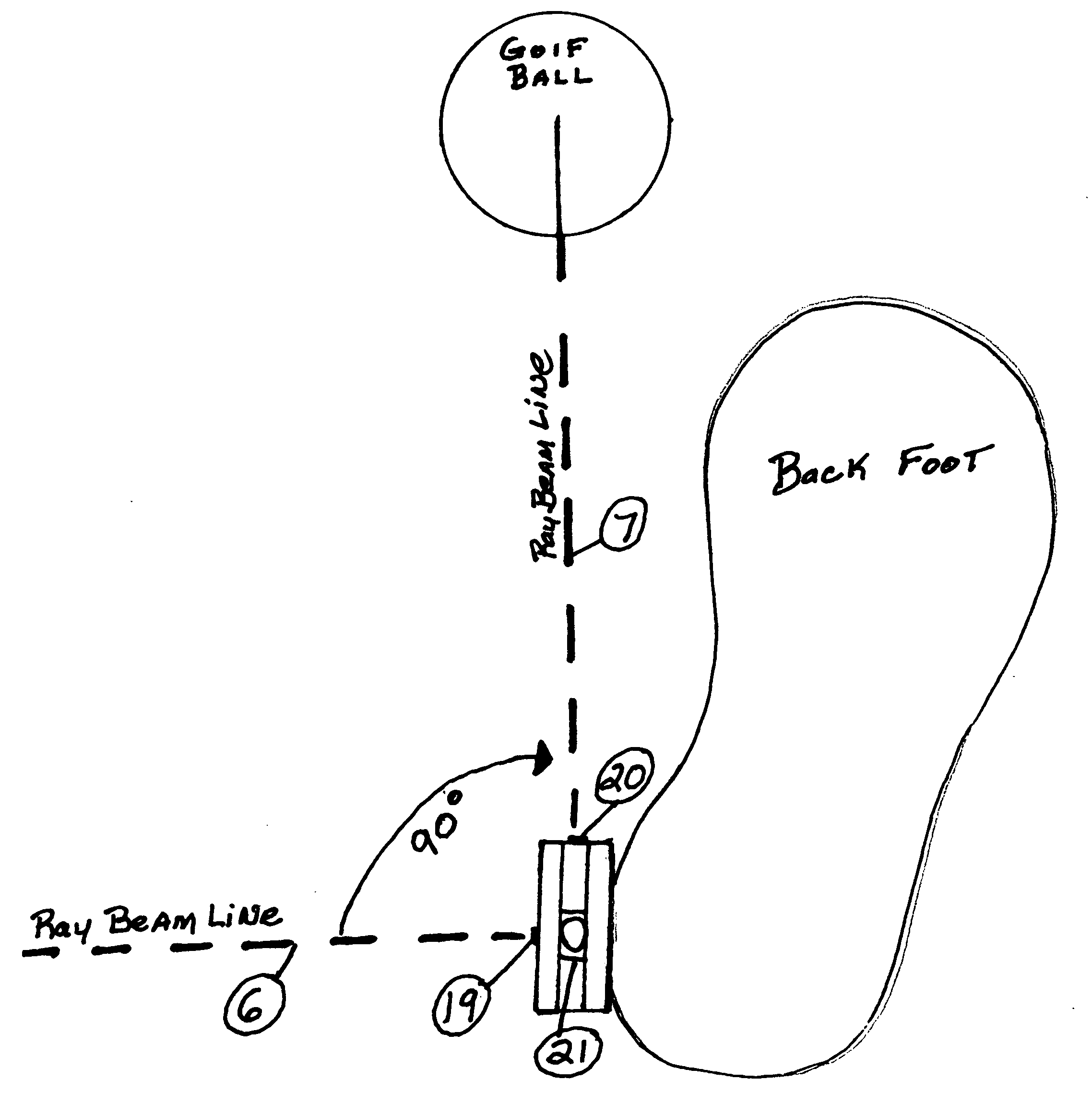 Square foot alignment device