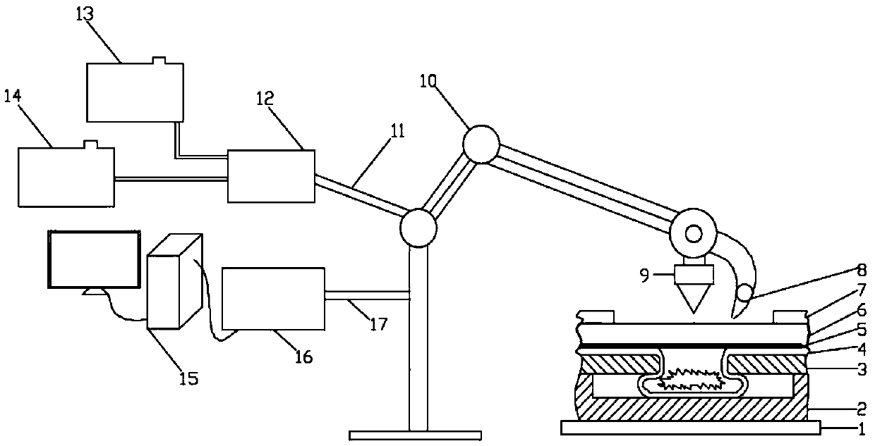 A method and device for improving the connection strength of laser shock riveting