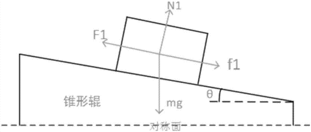 Conveying process casting-rolling joining method used for directly rolling rectangular billets