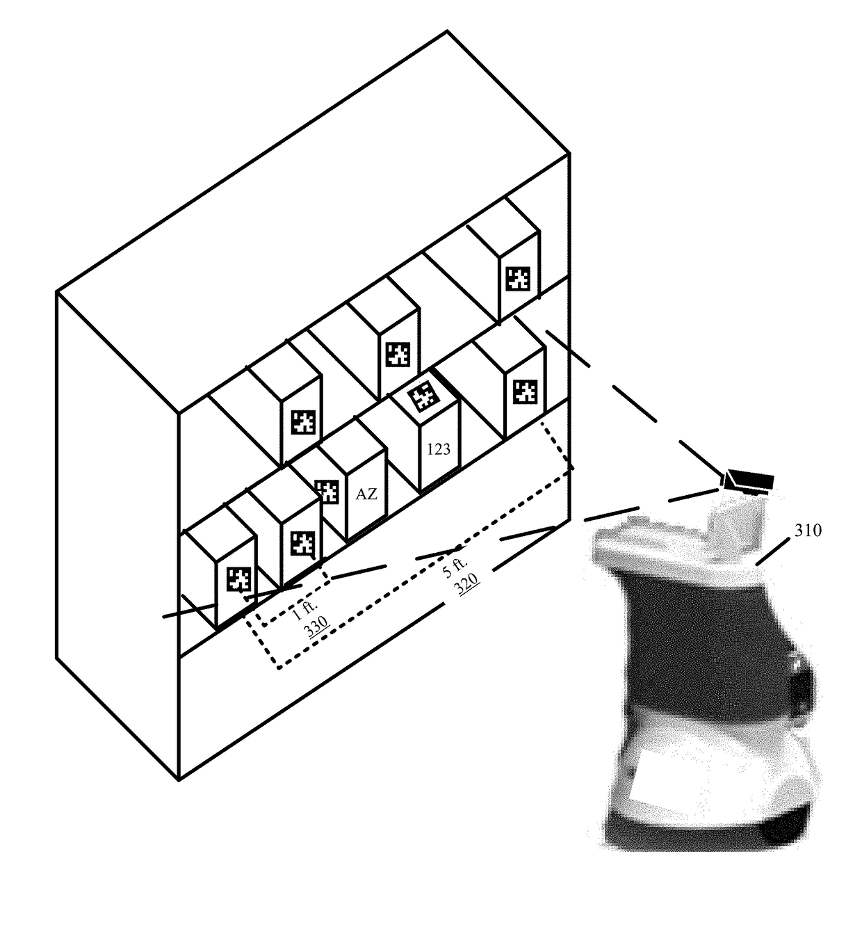 Inventory Management Robots