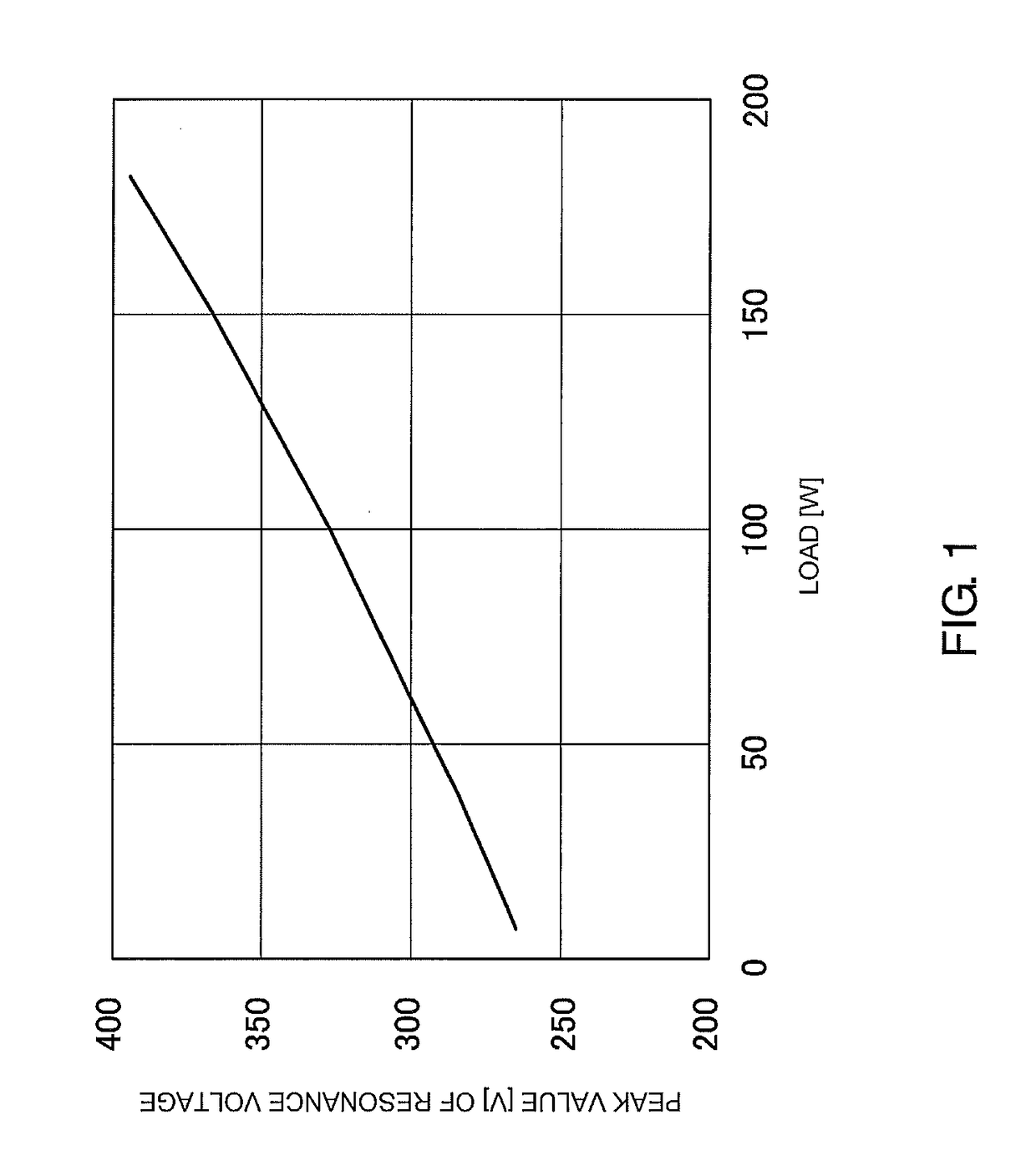 Switching power supply apparatus