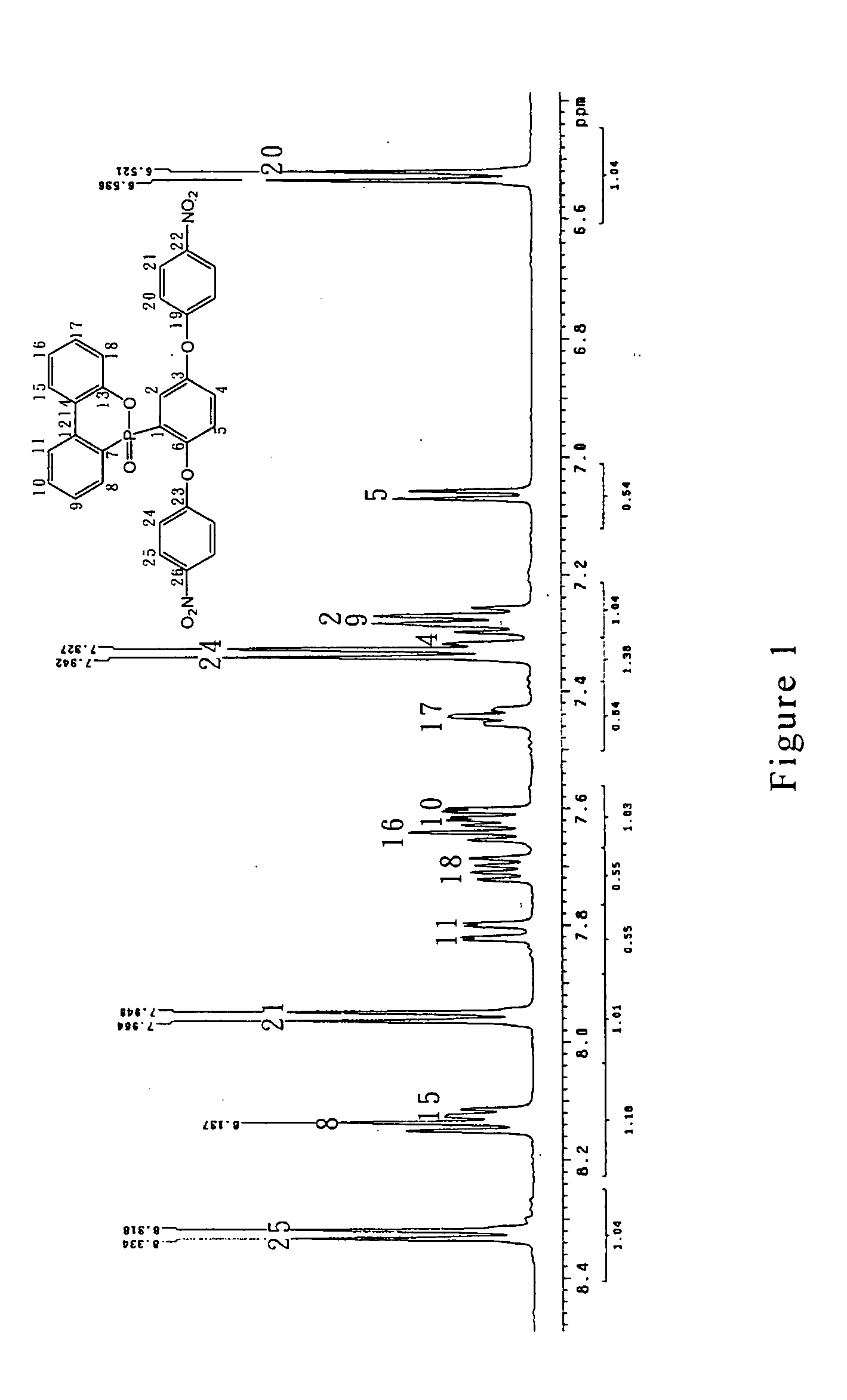 Process of manufacturing DOPO derivatives for printed circuit board and low-earth orbit spacecraft applications